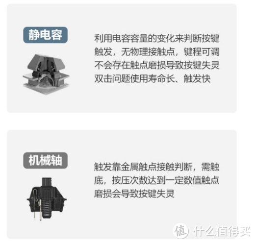 双11机械键盘选购攻略：盘点55个主流国产品牌，200余款机械键盘选购分析（全文三万字）