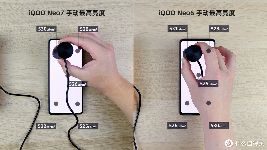 iQOO Neo7，整了个性价比狠活。