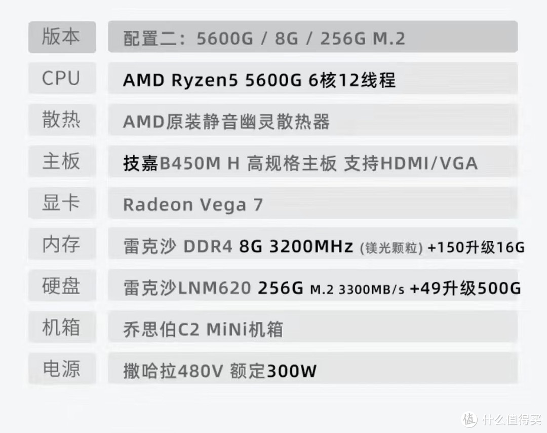 AMD Yes!3000元独显小钢炮折腾日记