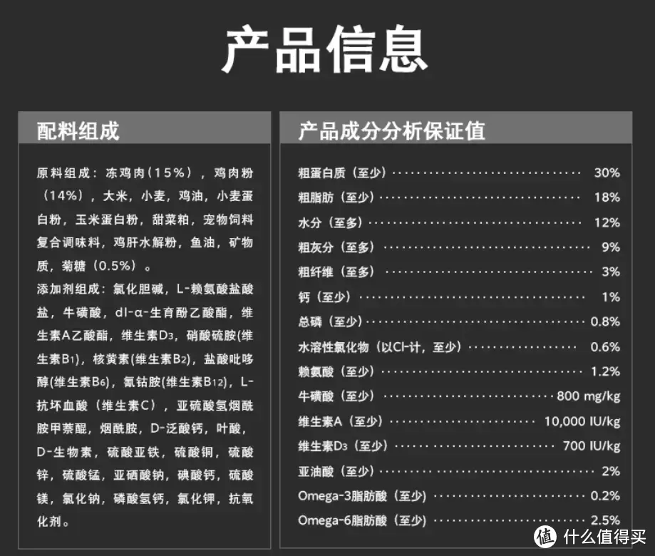 双11囤粮攻略！养狗6年半，买过的平价又有料的犬粮