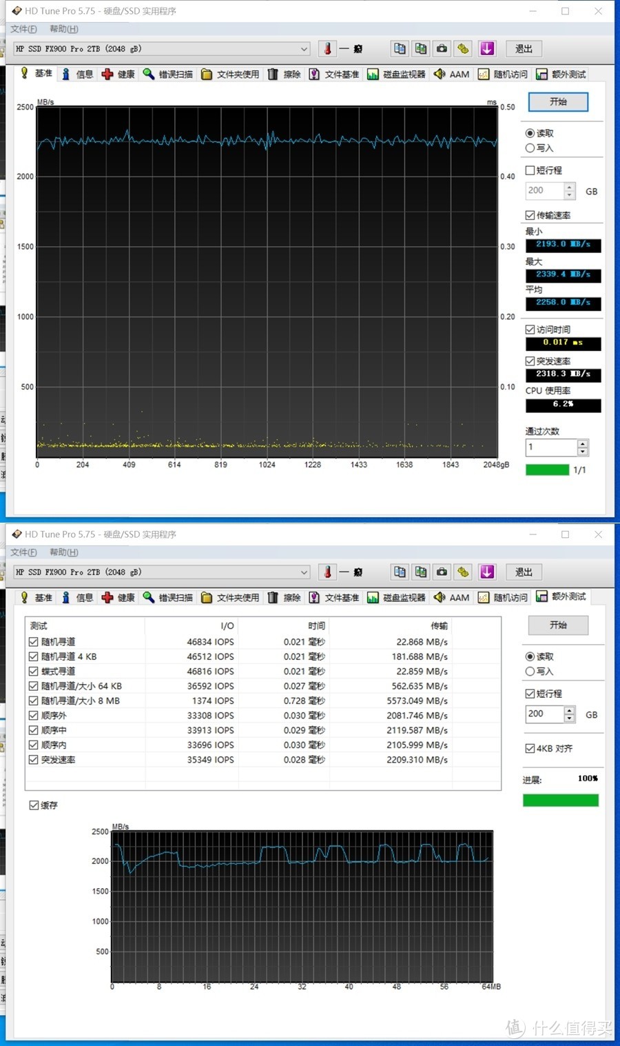 无短板的性能王者 惠普HP FX900 Pro PCIe4.0大容量固态硬盘 体验分享