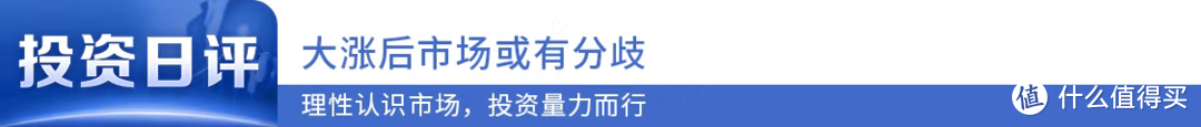 大涨后市场或有分歧 | 2022年10月27日 | 投资日评