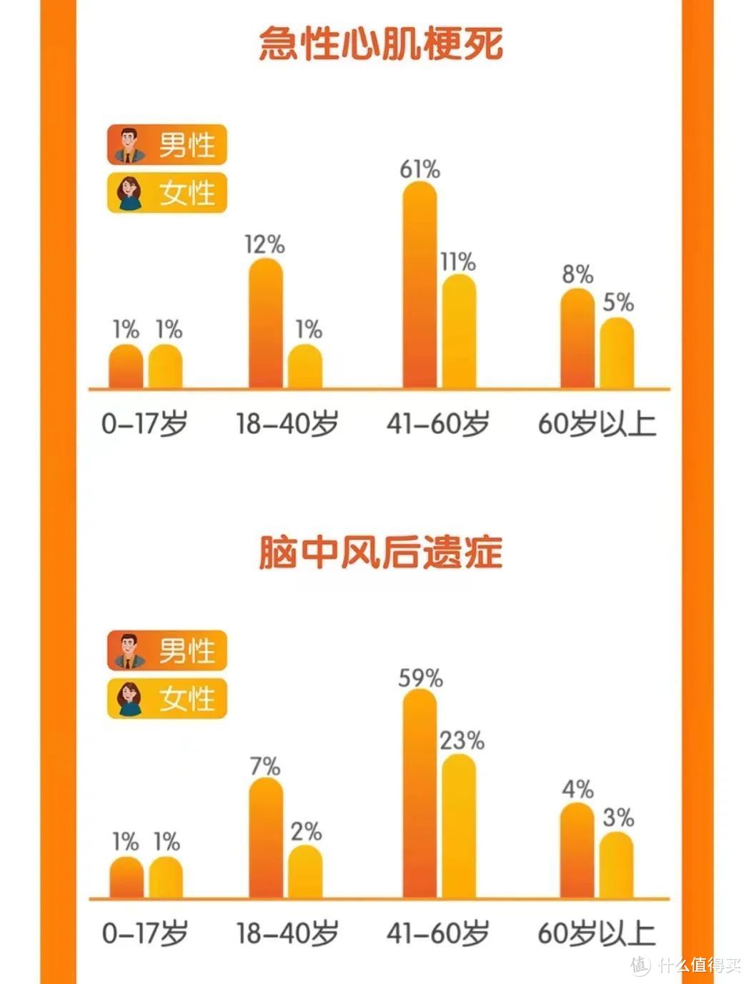 （平安人寿2021年理赔年报）