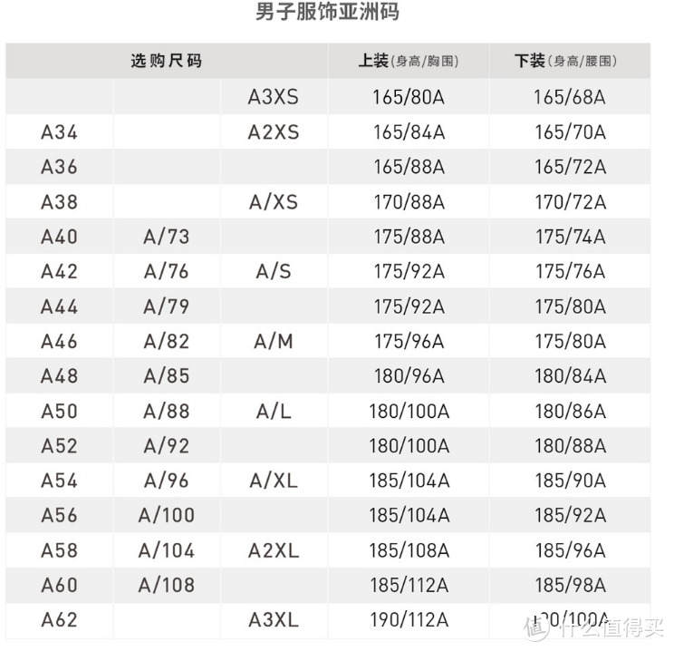 预售送定金｜Adidas活动持续进行中！8款情侣服饰炸街秀起来~~