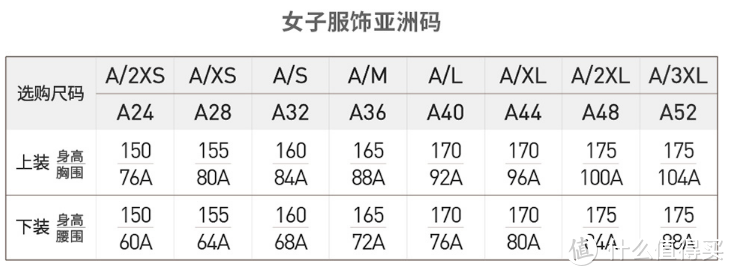 预售送定金｜Adidas活动持续进行中！8款情侣服饰炸街秀起来~~