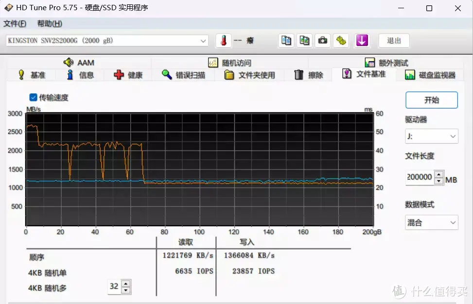 性能、寿命双双提升：金士顿NV2 2TB