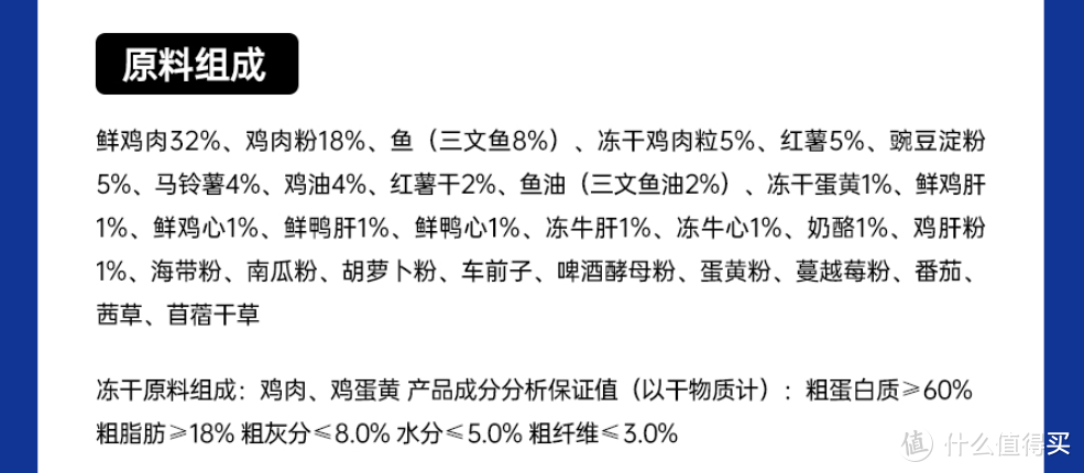 阿飞和巴弟E76天然猫粮