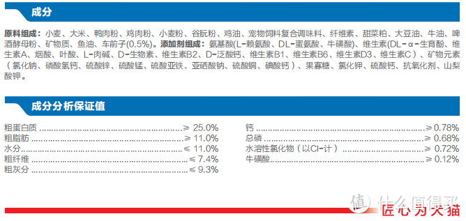 某皇家某款