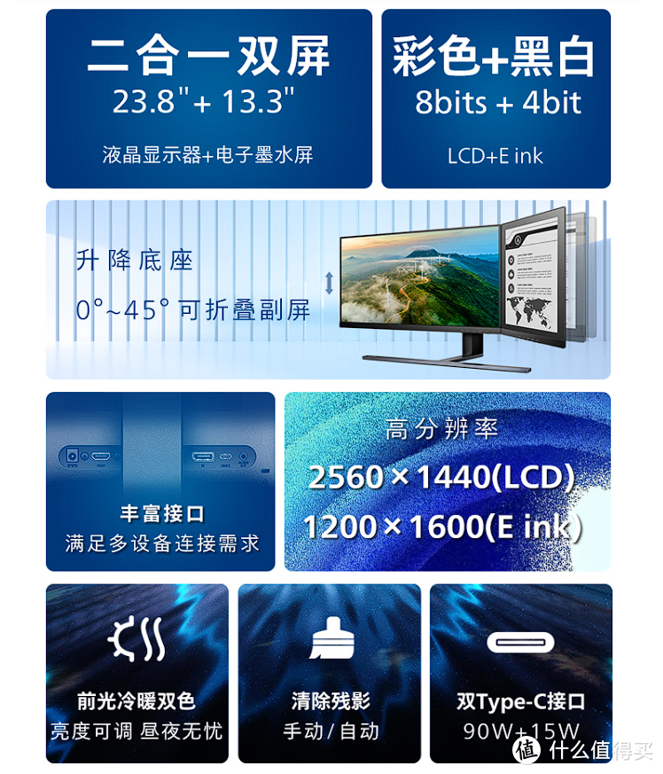 双十一 哪些显示器值得买之飞利浦篇！一篇文章说的清清楚楚明明白白，看完就可以“购”了！
