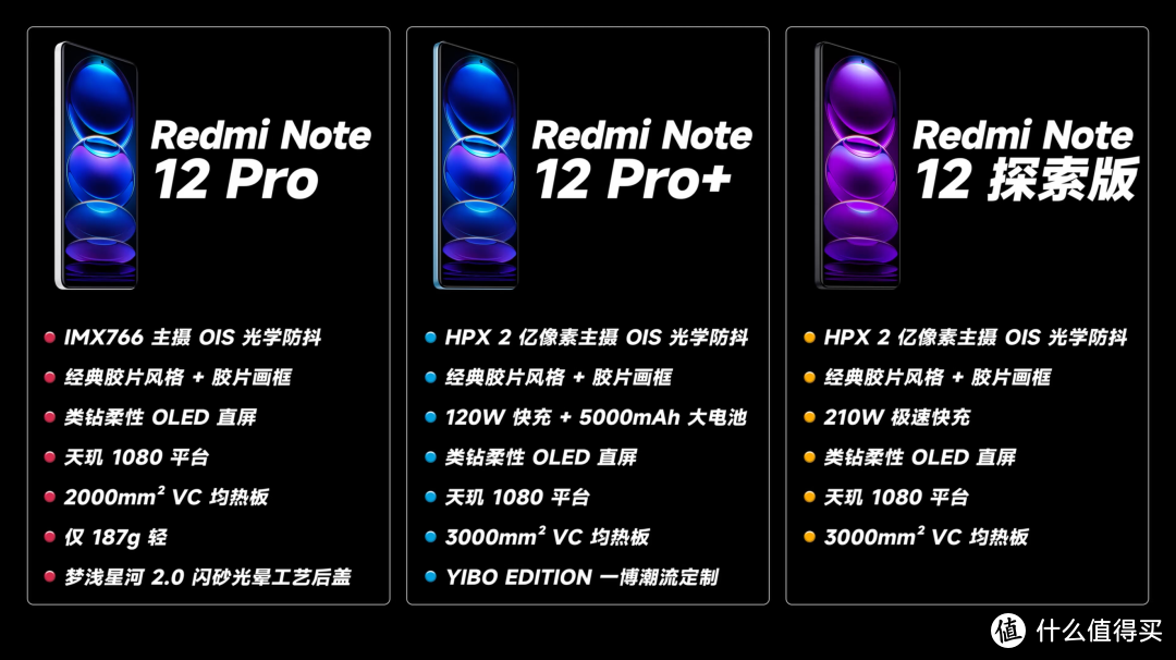 卷王又来了：Redmi Note 12 探索版 & Note 12 Pro 影像体验