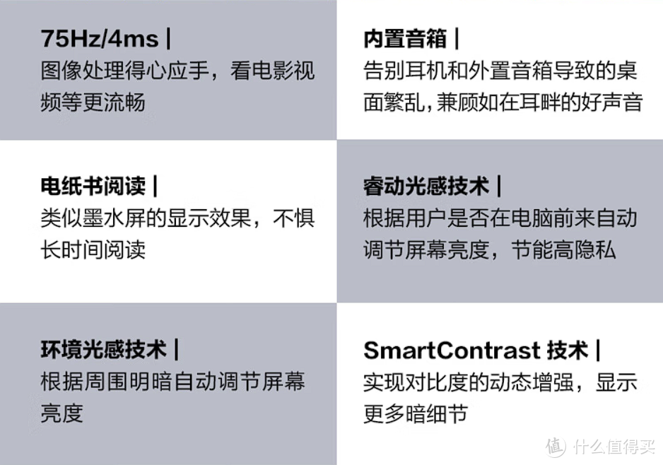 双十一 哪些显示器值得买之飞利浦篇！一篇文章说的清清楚楚明明白白，看完就可以“购”了！