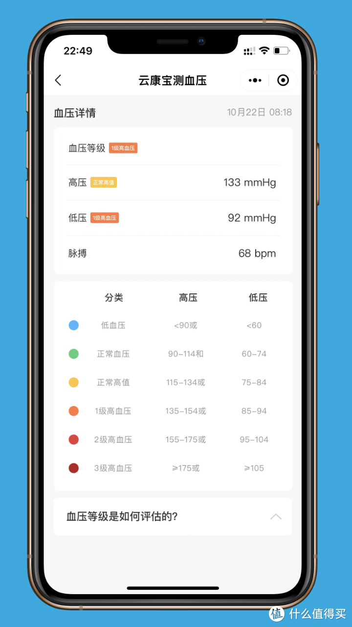 95年的我竟意外测出高血压，健康问题不可忽视，云康宝智能血压计体验