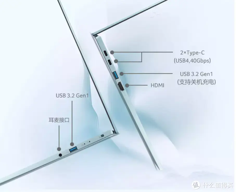 YES，AMD系列，双11轻薄笔记本选购指南