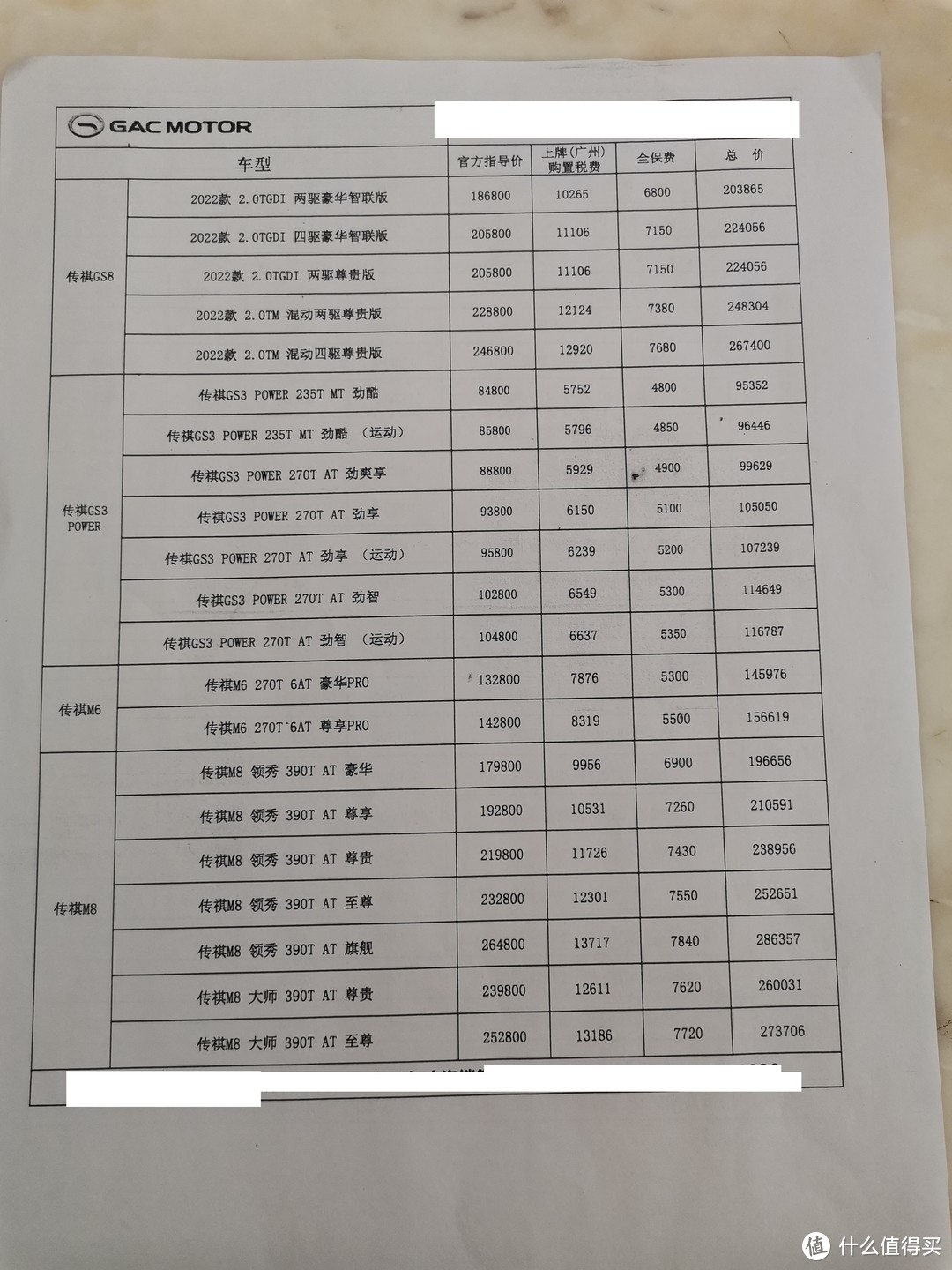 中年人看车记，MPV车型了非专业看车小记，越看越纠结--3