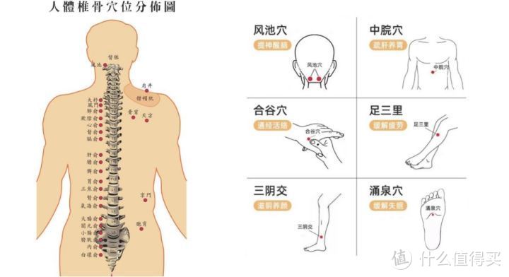 即将实施的按摩椅新标将如何影响国内市场？─以日本医疗标准及按摩椅先驱富士为例