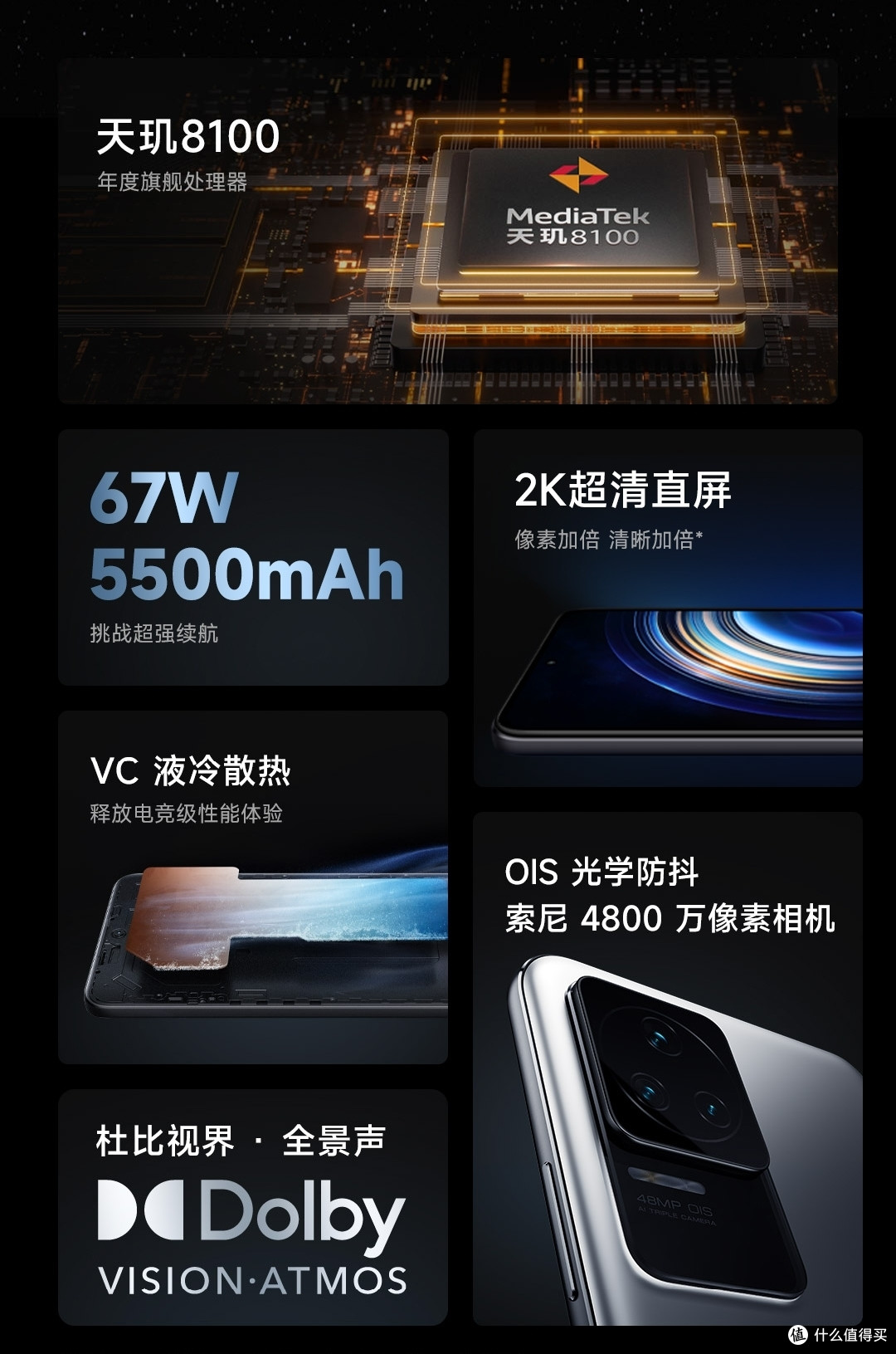 红米note12pro值得买吗用数据说话对比红米k50对比真我gtneo3一图看清