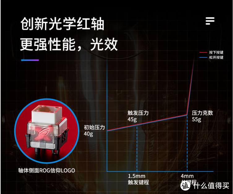 京东11.11键鼠外设爆款推荐！价格低到不可思议