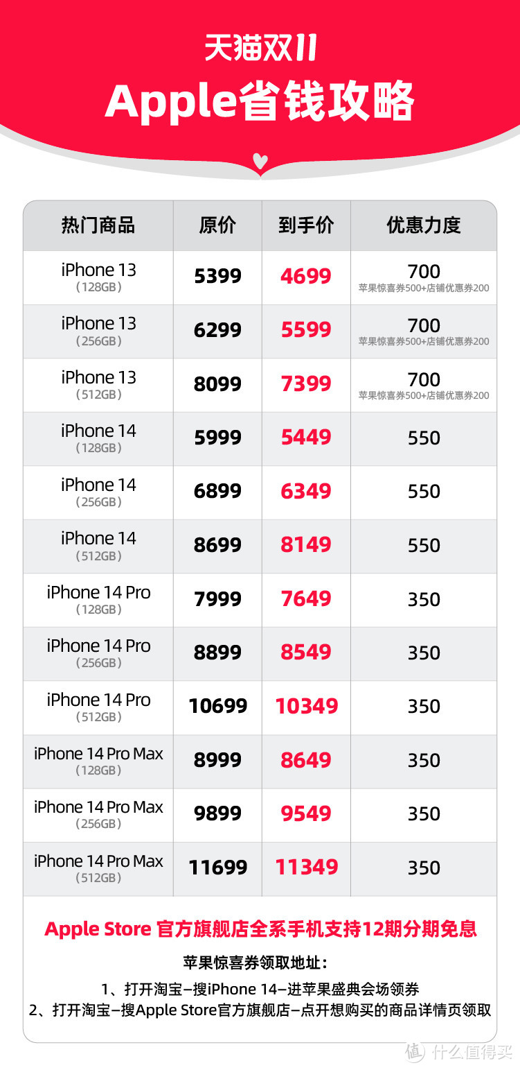 双十一怎么买iPhone更划算？收藏这篇就搞定！爽仔带你买起来！