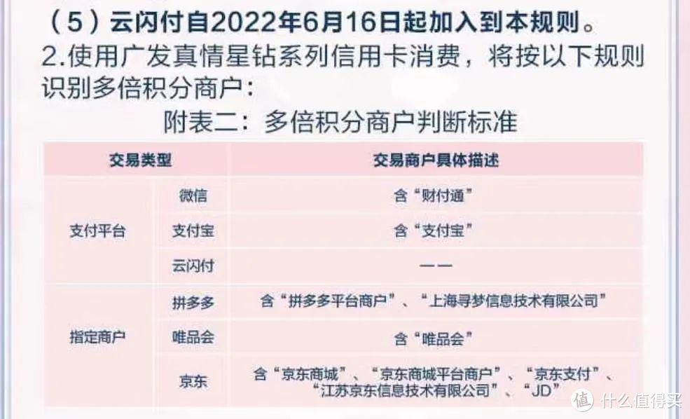 极致的玩法，极致的收益，每年小5000，你居然喊它废行？