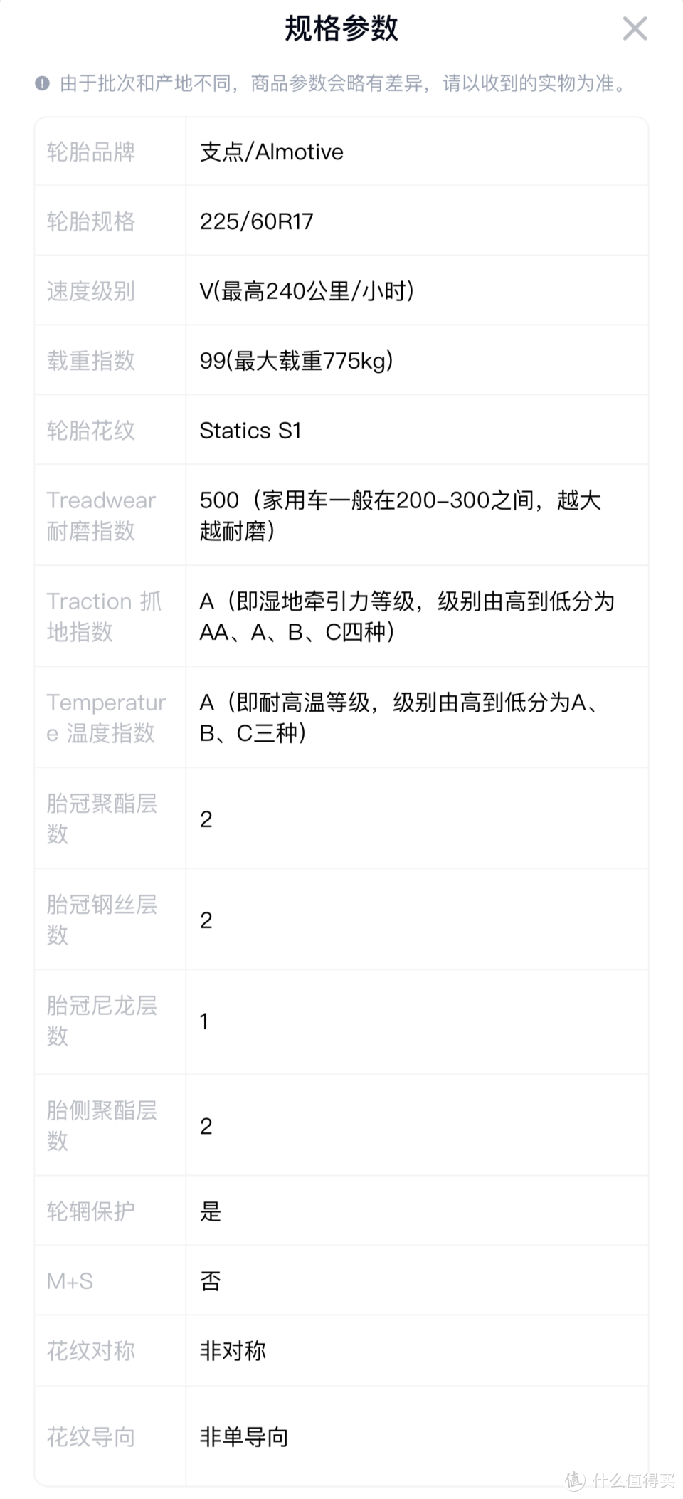 不到7000公里就换胎？支点静力 Statics S1轮胎体验报告