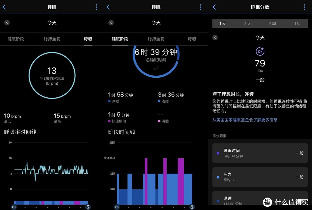 GARMIN安夺2测评（下）——城市与自然交互的王者