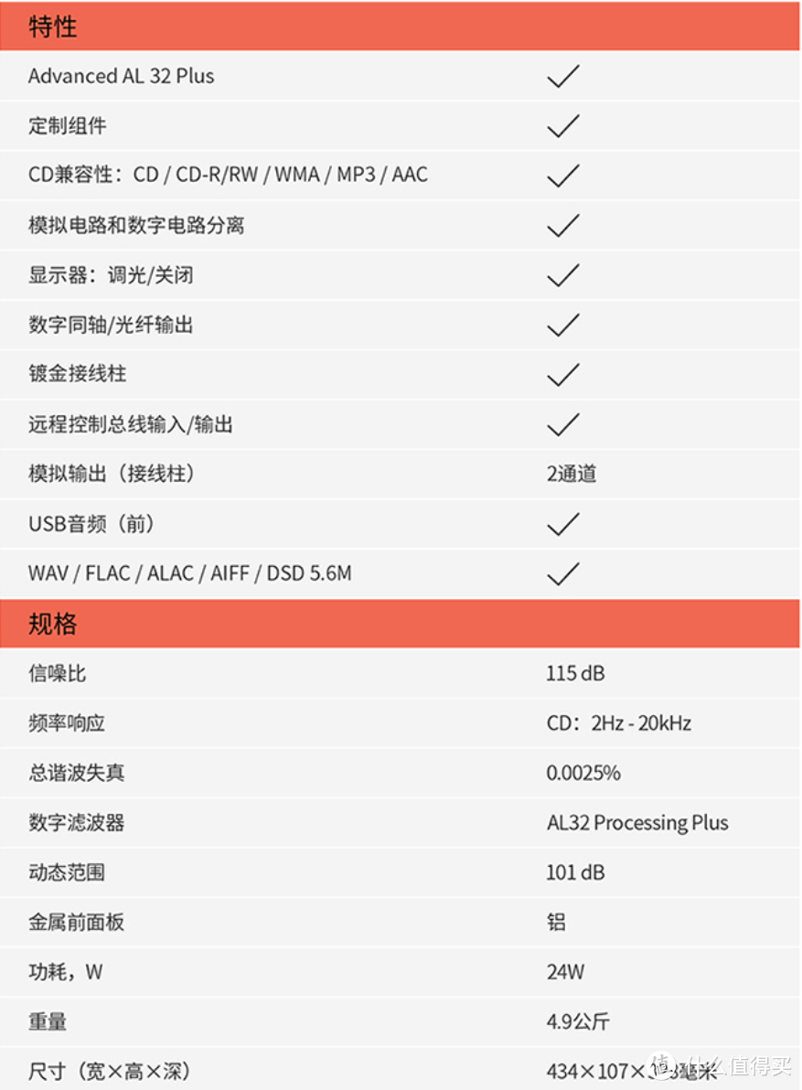 万元以下听个响？初烧入门之选，天龙+狄分尼提万元级别多功能组合音响赏识