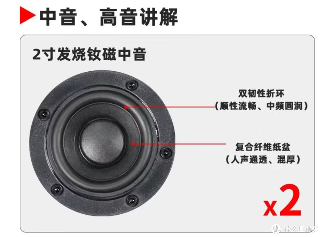 HIFI级音质搭配家居装饰级音箱，高级感音箱可以这么玩