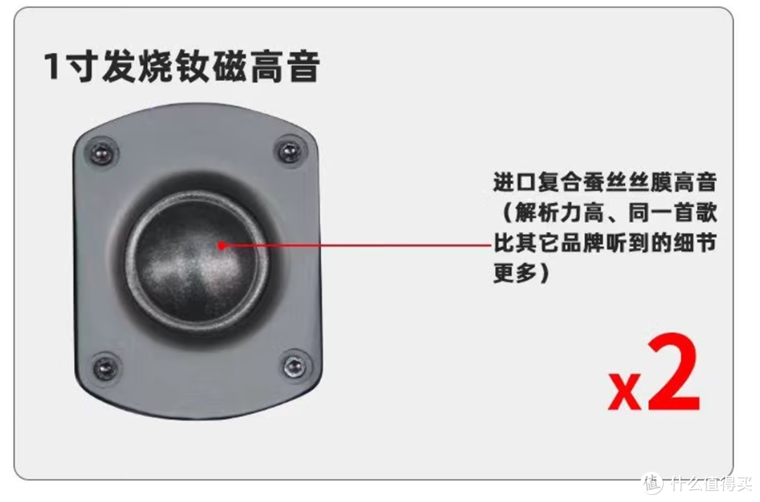 HIFI级音质搭配家居装饰级音箱，高级感音箱可以这么玩