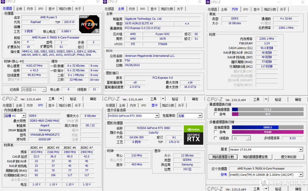 GO ELITE，够给力！新树新芽新心情，AMD全新平台装机体验