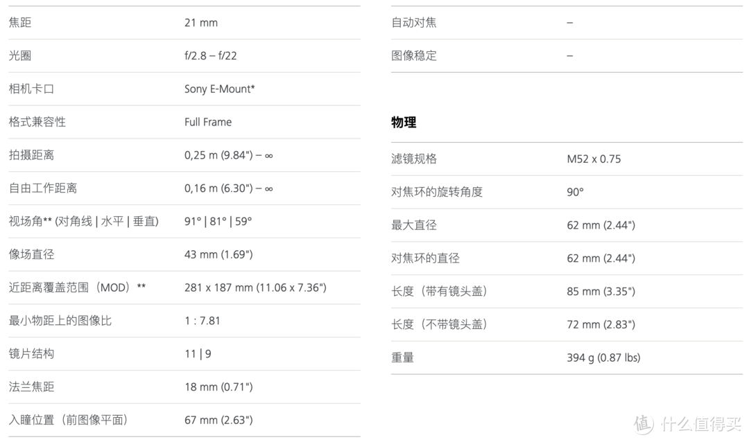 男人的浪漫——索尼E卡口Zeiss手动镜头