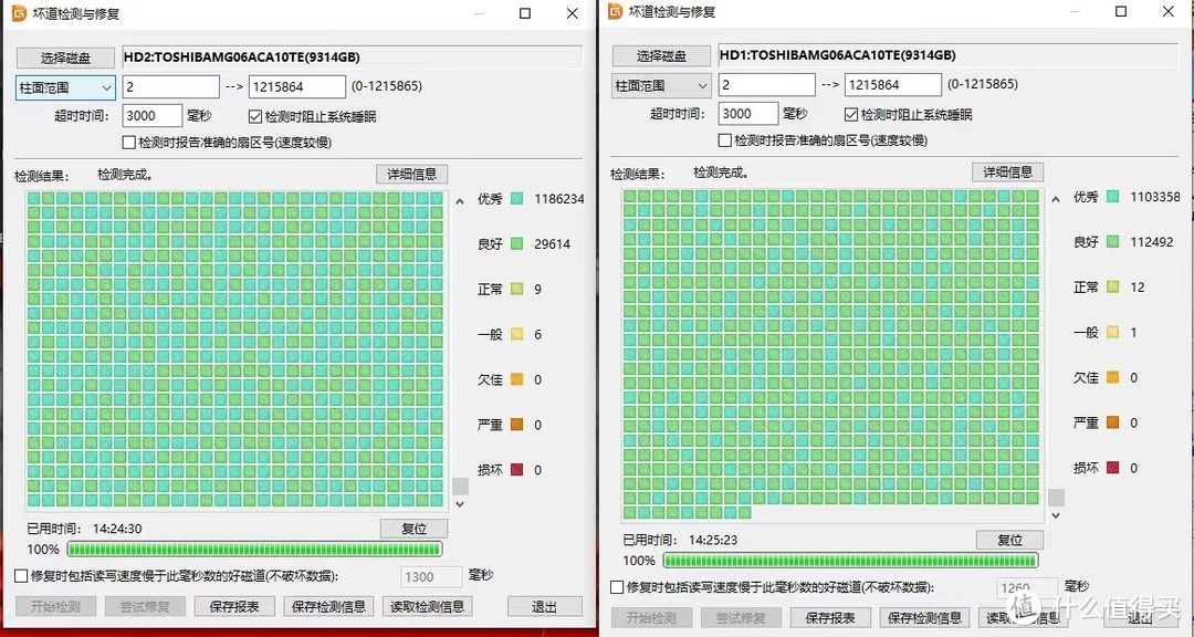 两年，我等了两年。1W块装个机