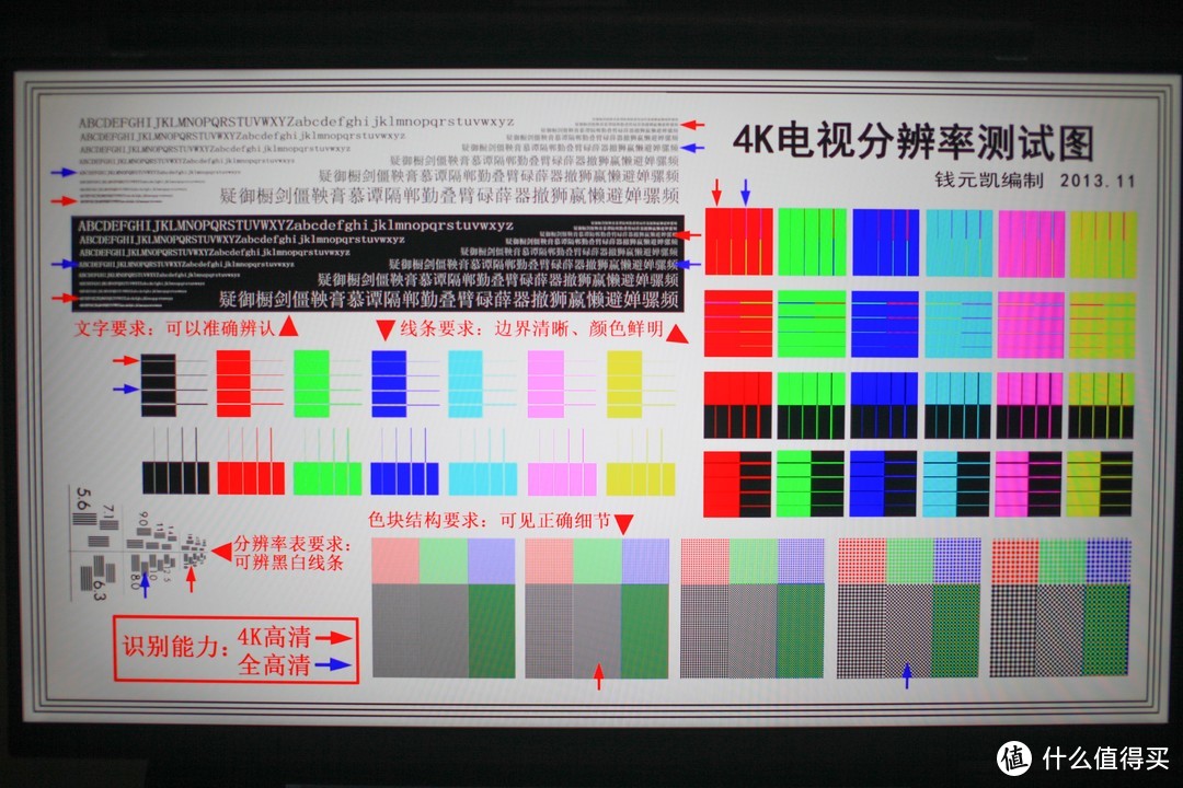 超级良心价的Fast-IPS屏，不到千元的科睿27E1QS显示器全测评