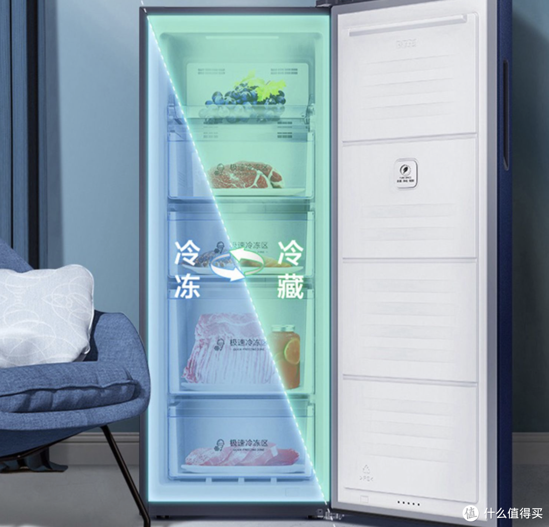 选购冰箱不翻车，适合才是硬道理，一篇教你掌握选购秘诀！