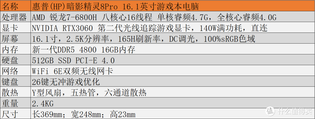 真正懂玩家，2.5K靓屏+165Hz高刷，暗影精灵8PRO演绎新一代游戏本