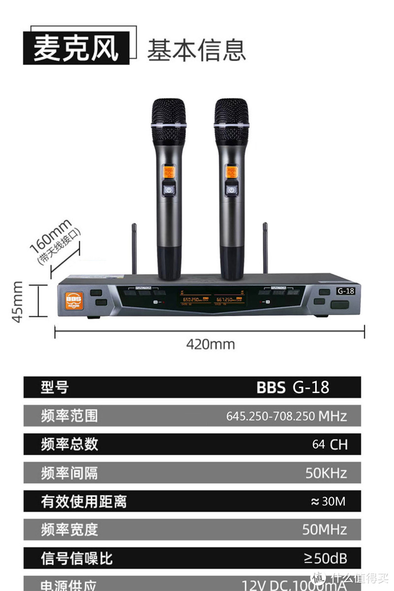 家庭卡拉KTV系统搭建，接近歌厅效果。