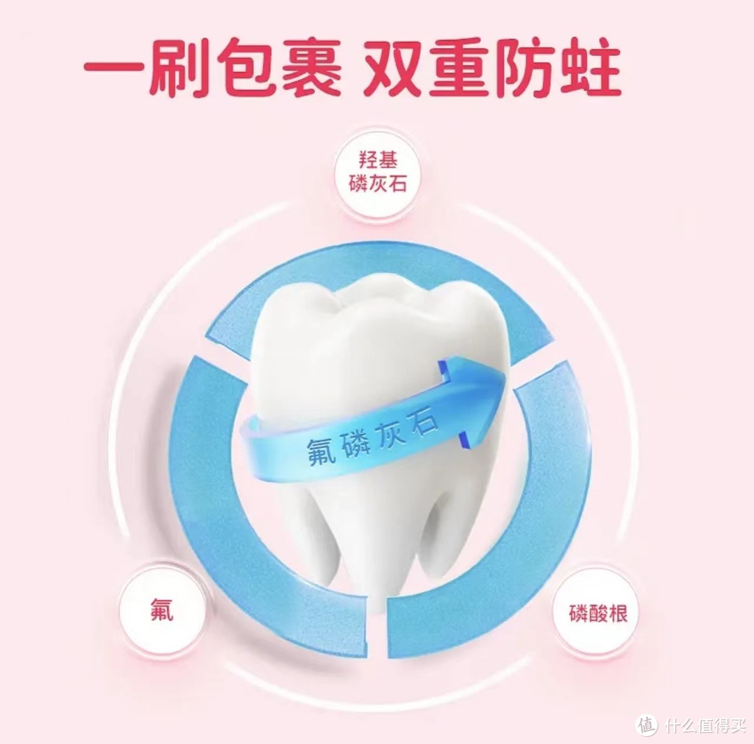 grin 进口儿童含氟防蛀牙膏分享