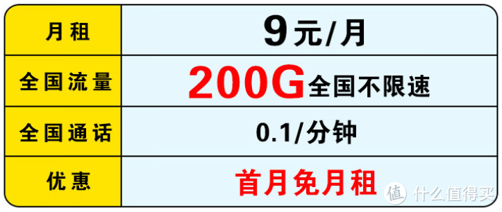中国移动9元月租：200G全国不限速流量，提速降费更良心！