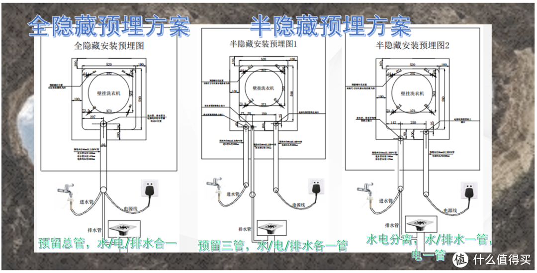 宝宝也应该有他自己的一台独立洗衣机-海尔XQGM30-HB716U1 壁挂洗衣机（壁挂716）