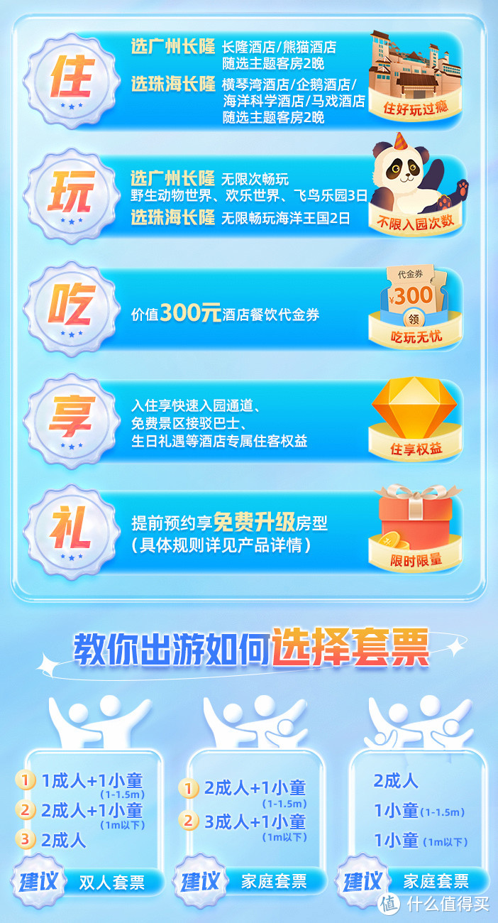 2022飞猪双11广东房券销量TOP25