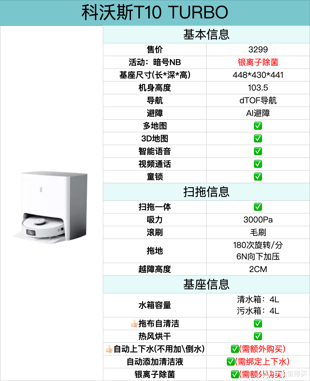 2022年双11自清洁扫地机器人怎么选？追觅S10、云鲸3、科沃斯T10、科沃斯X1、石头G10S多款性价比推荐！