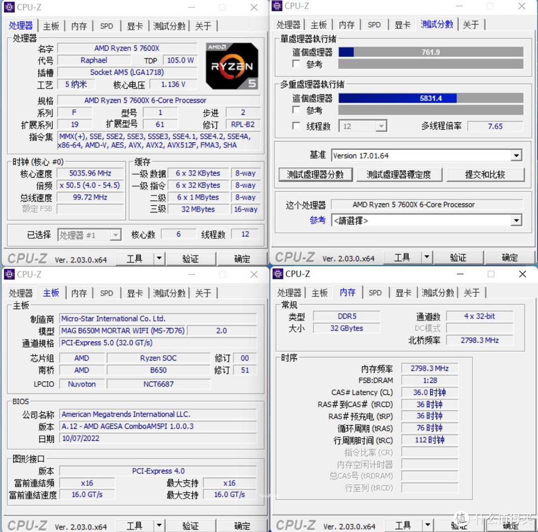 接下来是测试，本颗R5 7600X 在这块B650M迫击炮上获得的性能大致如此：CPUZ2.03测试单核761.9分，多核5831.4分主板为10月7日最新BIOS使用的AGESA版本为1.0.0.3内存为5600MHz的EXPO等效四通道