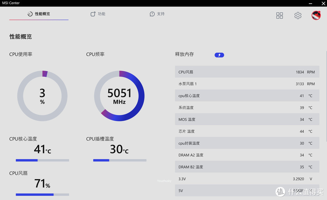 性能概览界面显示多种主板监控信息