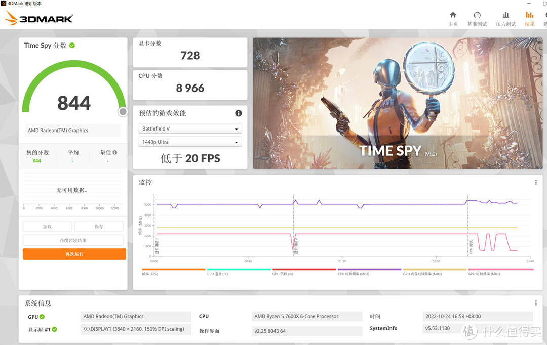 顺便测试一个3DMARK  TIME SPY 得分844