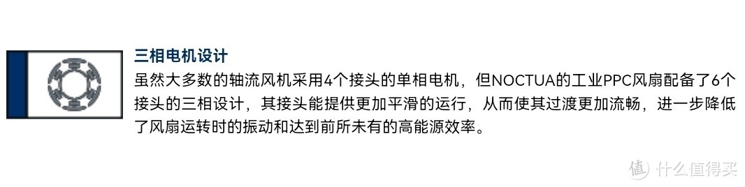 三相电机本应是优势，实际表现却有待加强