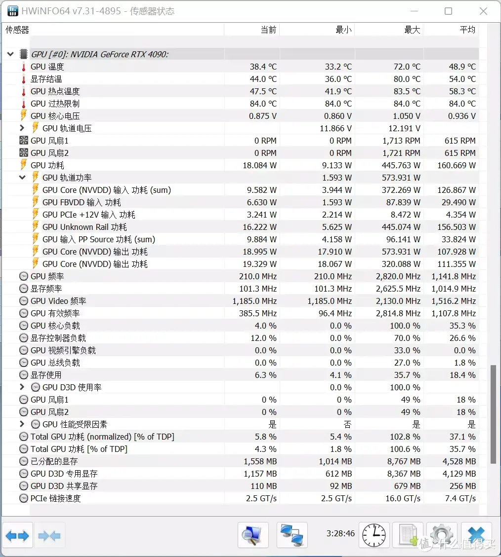 必恩威（PNY）GeForce RTX4090 24GB XLR8 Gaming VERTO EPIC-X ARGB OC显卡评测