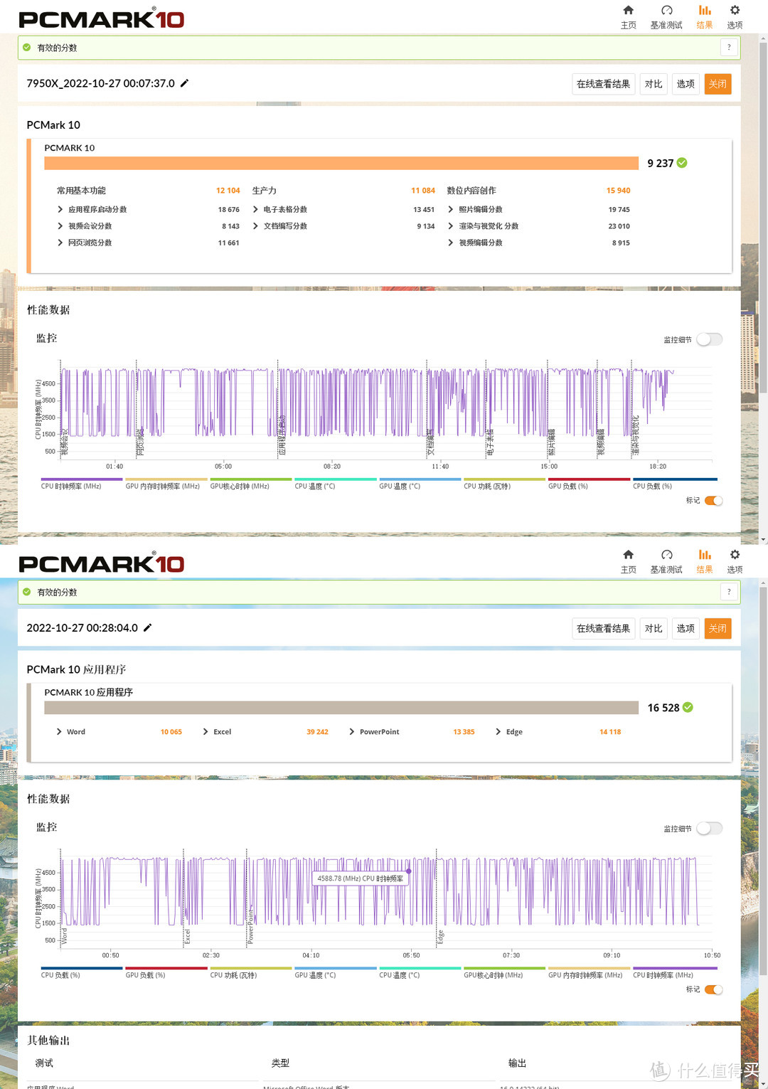 搭建一台纯白的intel 13代生产力主机：七彩虹CVN Z790 巡洋舰 13700K装机分享 