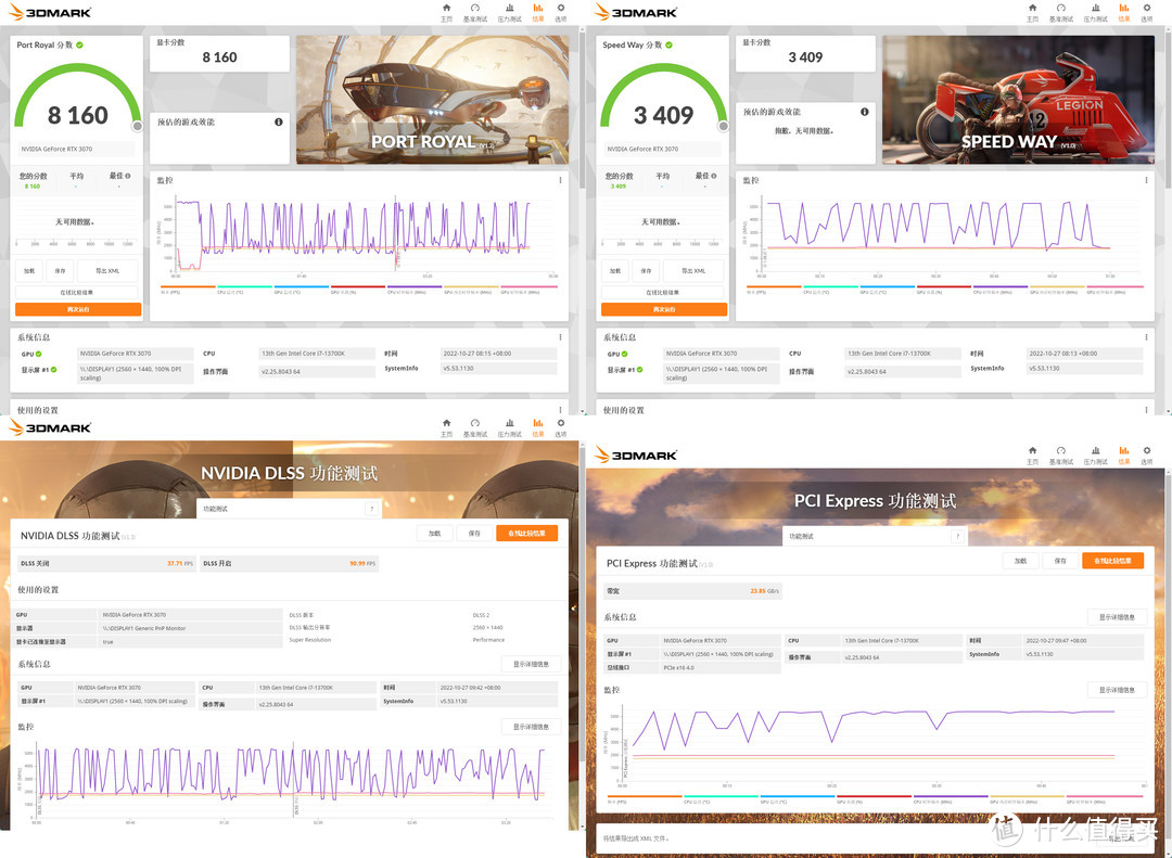 搭建一台纯白的intel 13代生产力主机：七彩虹CVN Z790 巡洋舰 13700K装机分享 