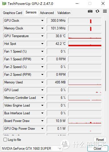 性能够用，价格便宜、微星魔龙GTX1660Super显卡 评测