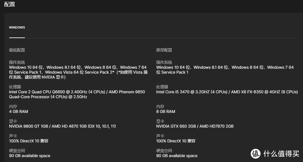 领了游戏别吃灰！Epic免费赠送过的游戏推荐（一）