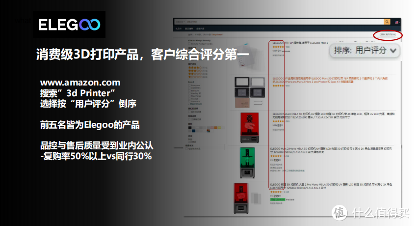 最精细的家用级光固化3D打印机：ELEGOO SATURN 2 初体验